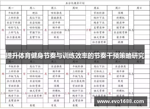 提升体育健身节奏与训练效率的节奏干预策略研究